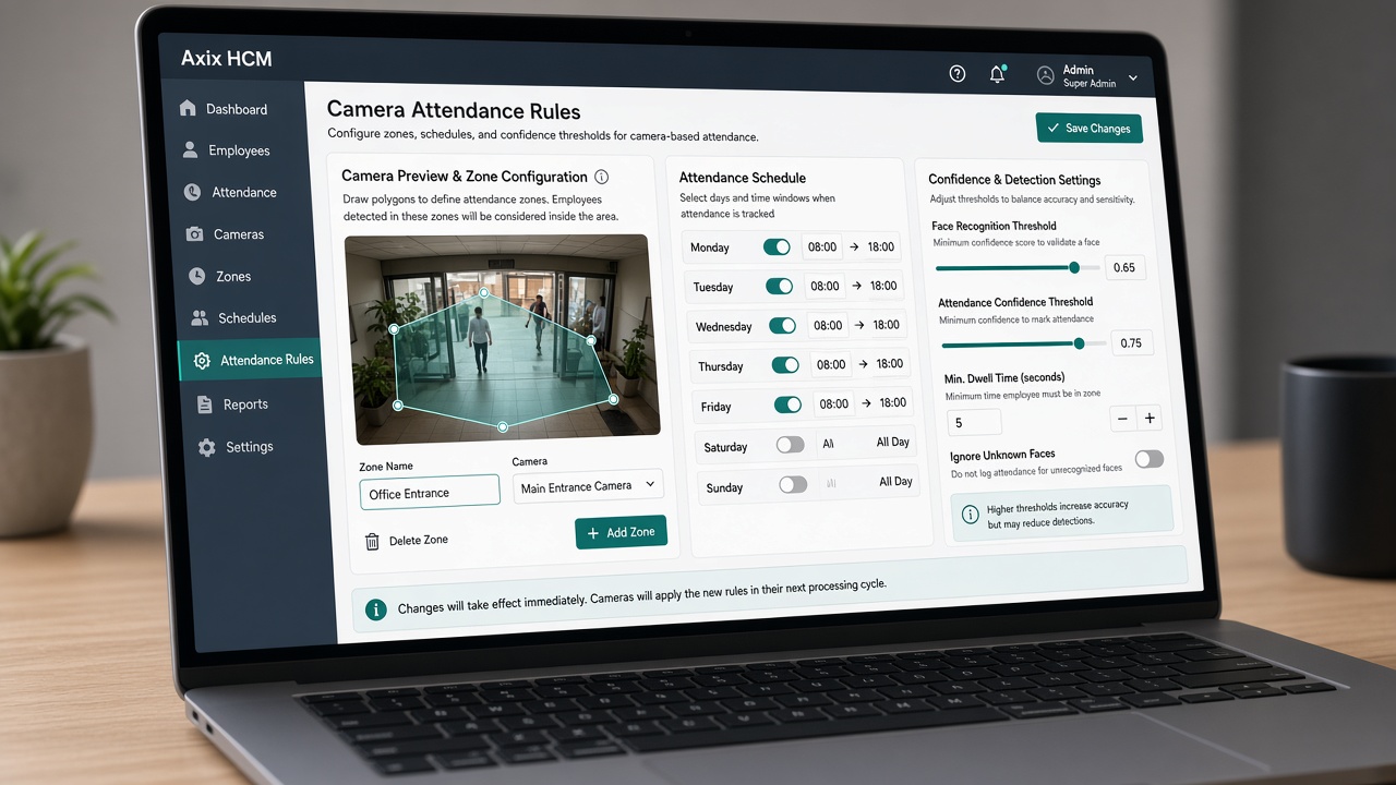IP Camera spotlight