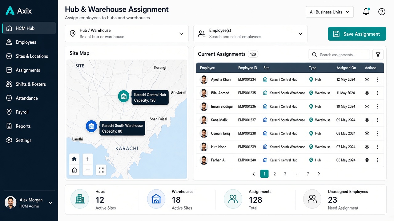 HCM Locations checklist visual