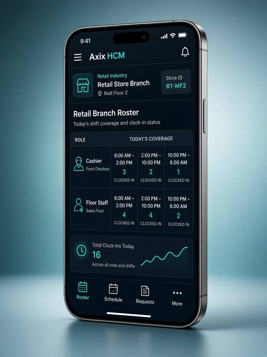 Axix HCM mobile for Retail