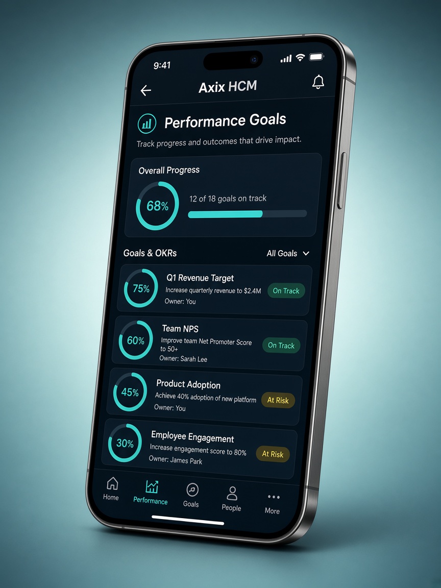 Axix HCM mobile alongside Performance Management