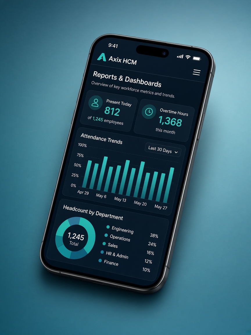 Axix HCM mobile alongside Reports & Dashboards